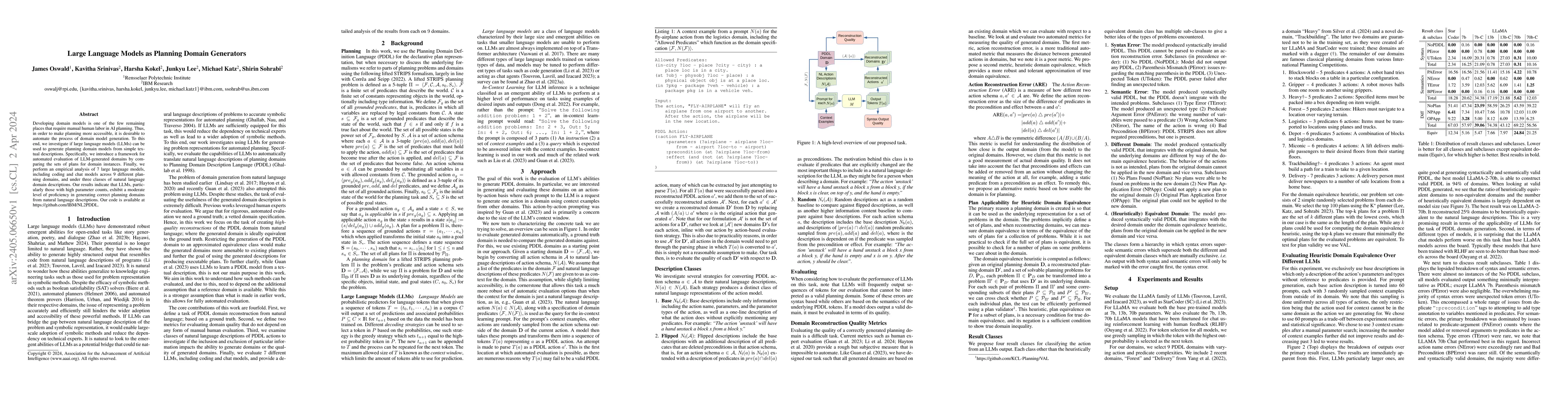 Thumbnail for Large Language Models as Planning Domain Generators