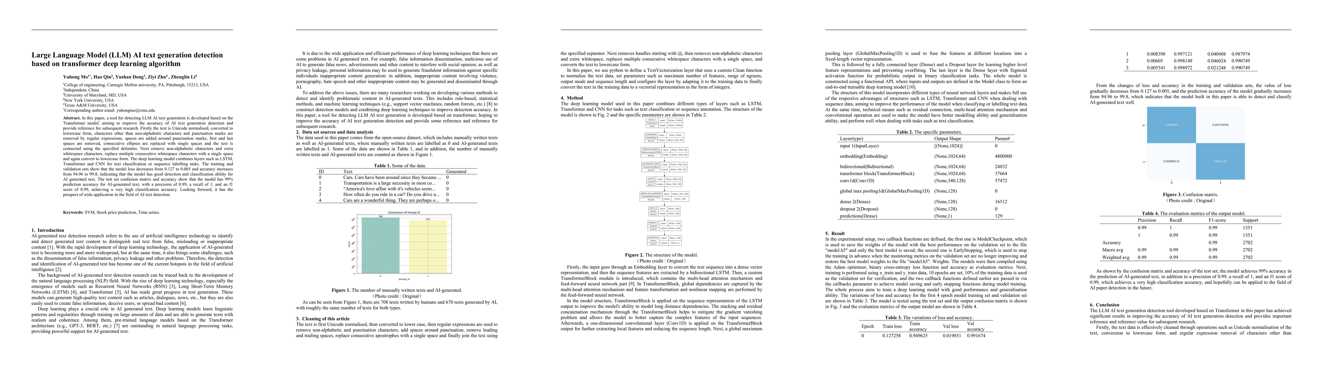 Thumbnail for Large Language Model (LLM) AI text generation detection based on
  transformer deep learning algorithm