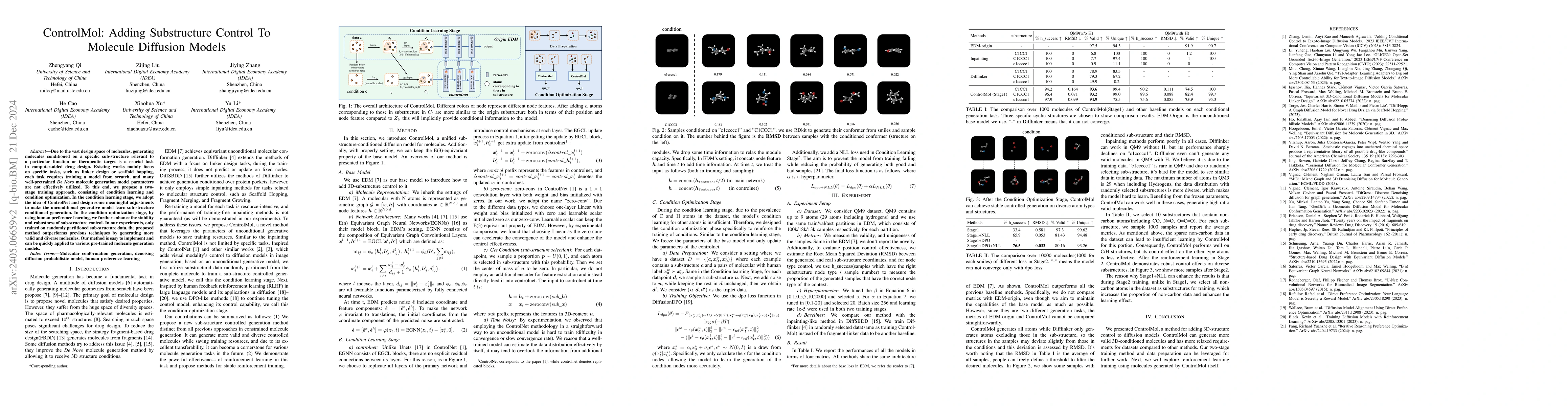 Thumbnail for ControlMol: Adding Substruture Control To Molecule Diffusion Models
