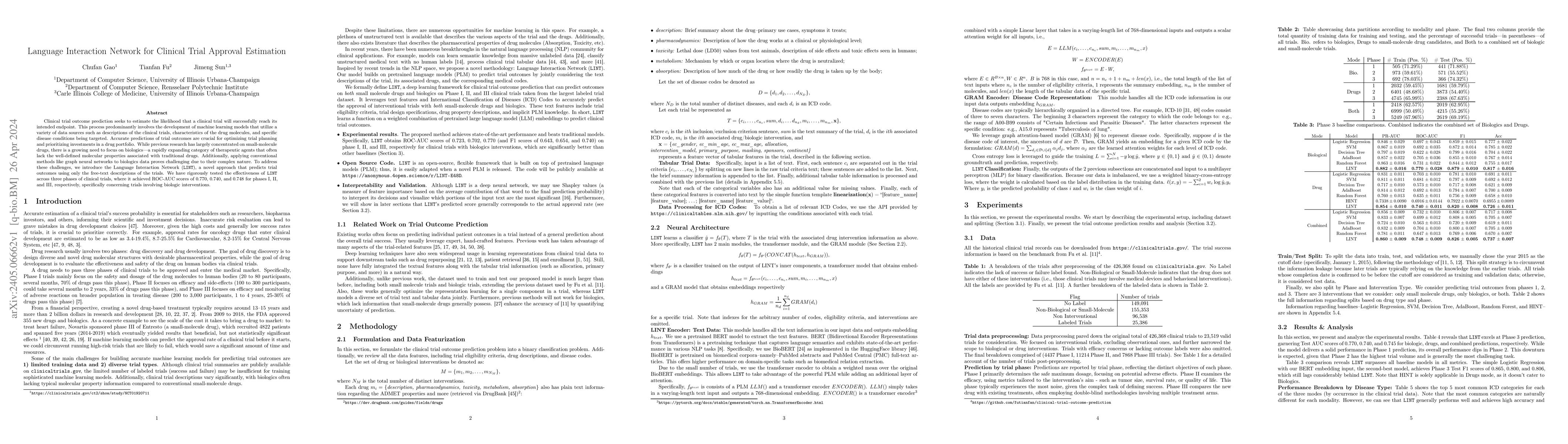 Thumbnail for Language Interaction Network for Clinical Trial Approval Estimation