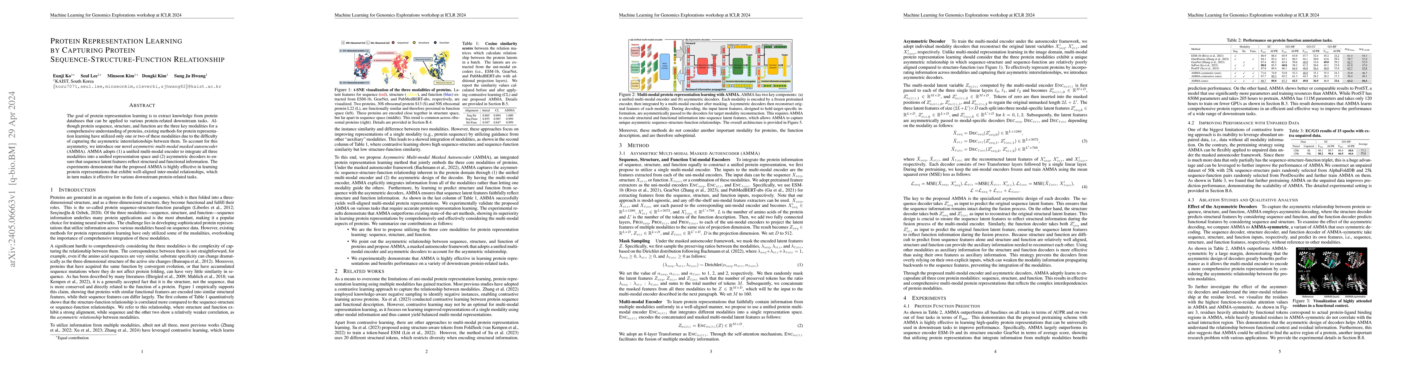 Thumbnail for Protein Representation Learning by Capturing Protein
  Sequence-Structure-Function Relationship