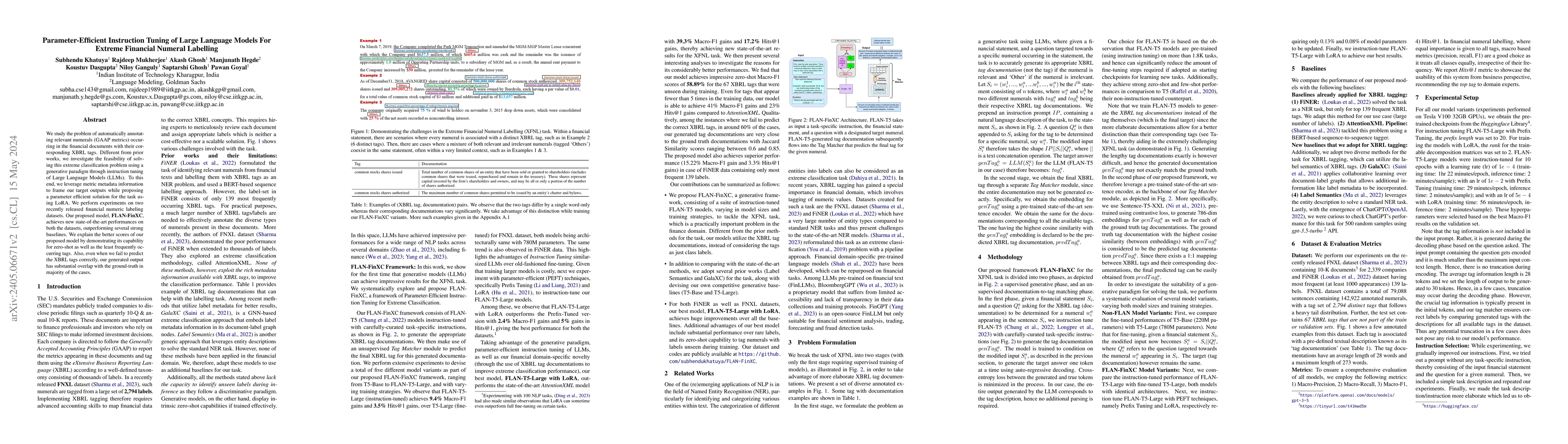 Thumbnail for Parameter-Efficient Instruction Tuning of Large Language Models For
  Extreme Financial Numeral Labelling