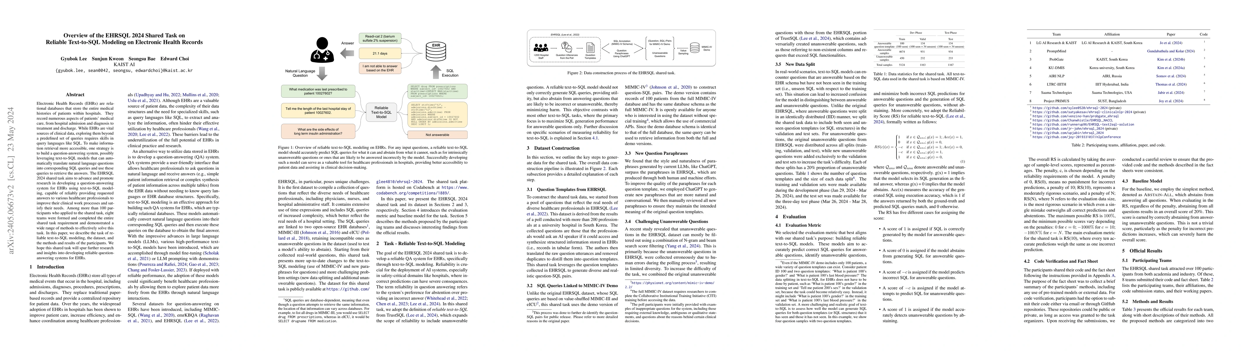 Thumbnail for Overview of the EHRSQL 2024 Shared Task on Reliable Text-to-SQL Modeling
  on Electronic Health Records