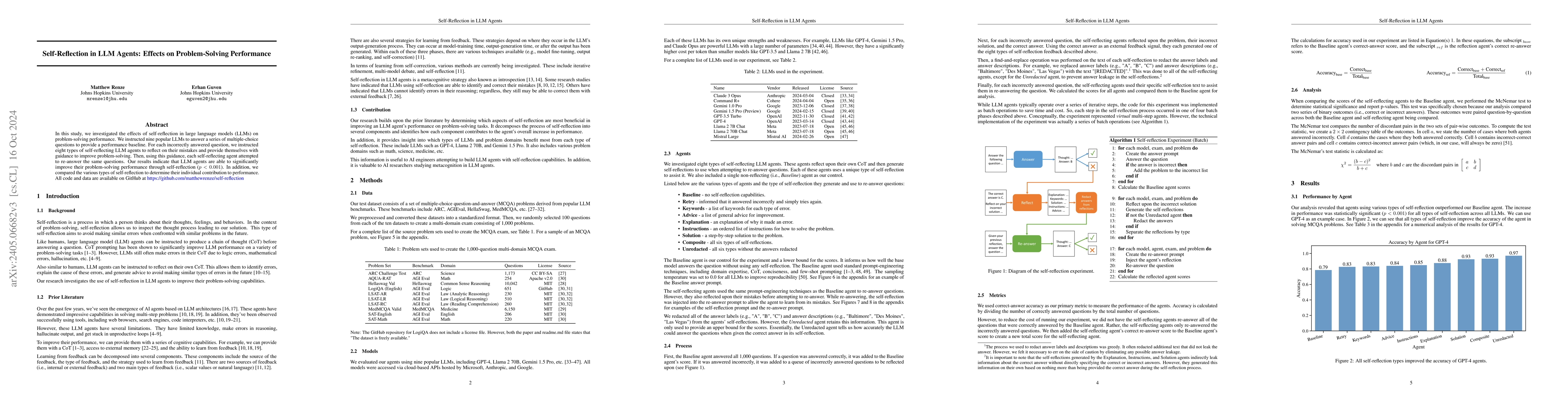 Thumbnail for Self-Reflection in LLM Agents: Effects on Problem-Solving Performance