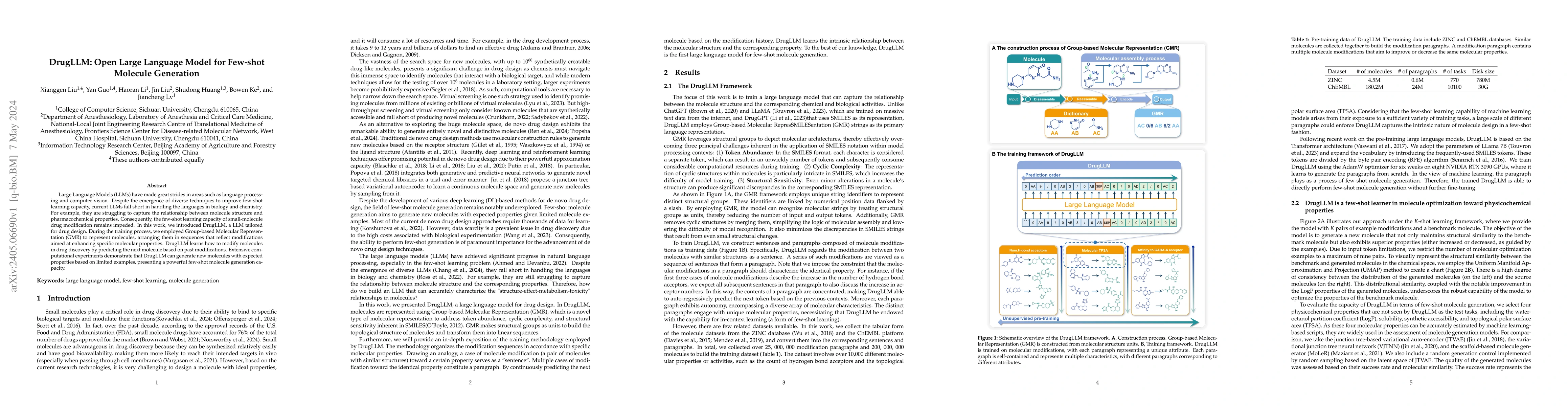 Thumbnail for DrugLLM: Open Large Language Model for Few-shot Molecule Generation