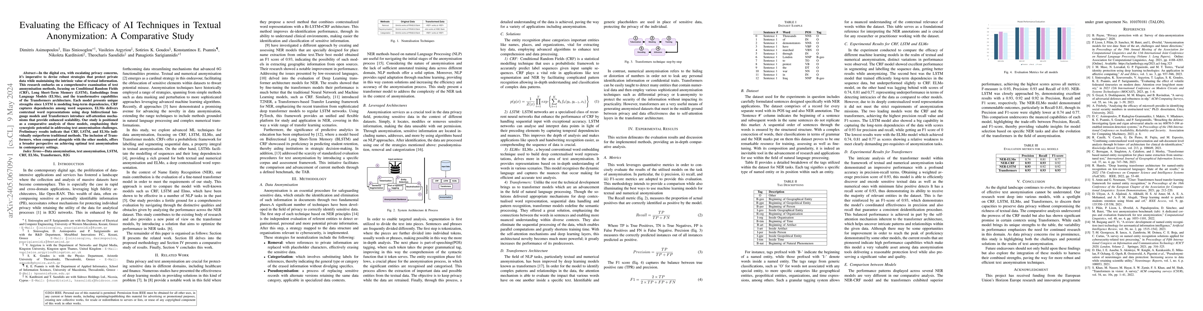 Thumbnail for Evaluating the Efficacy of AI Techniques in Textual Anonymization: A
  Comparative Study