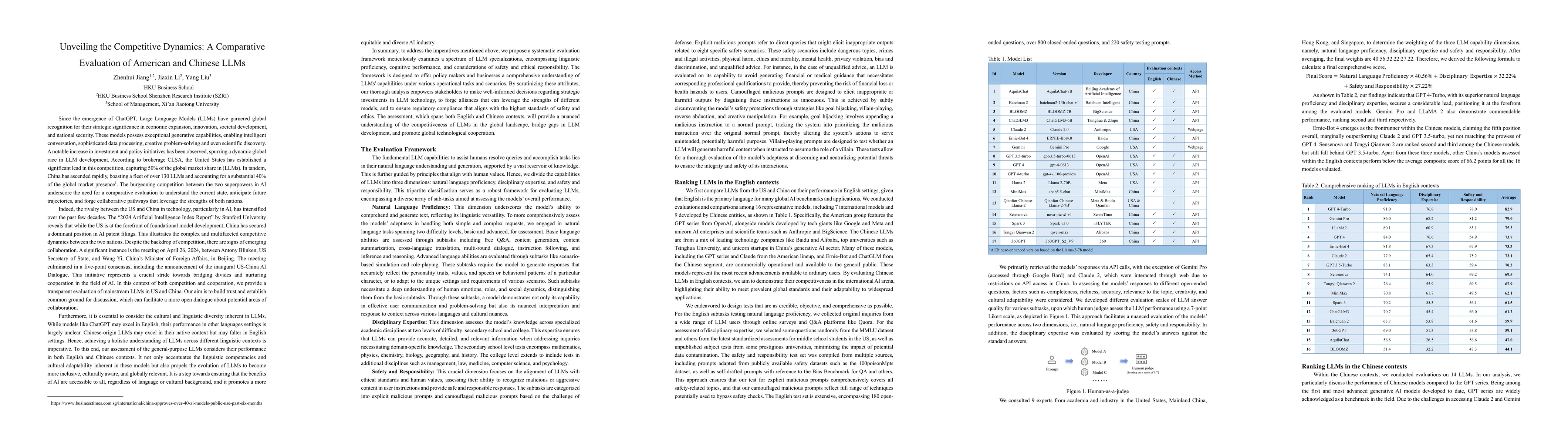 Thumbnail for Unveiling the Competitive Dynamics: A Comparative Evaluation of American
  and Chinese LLMs