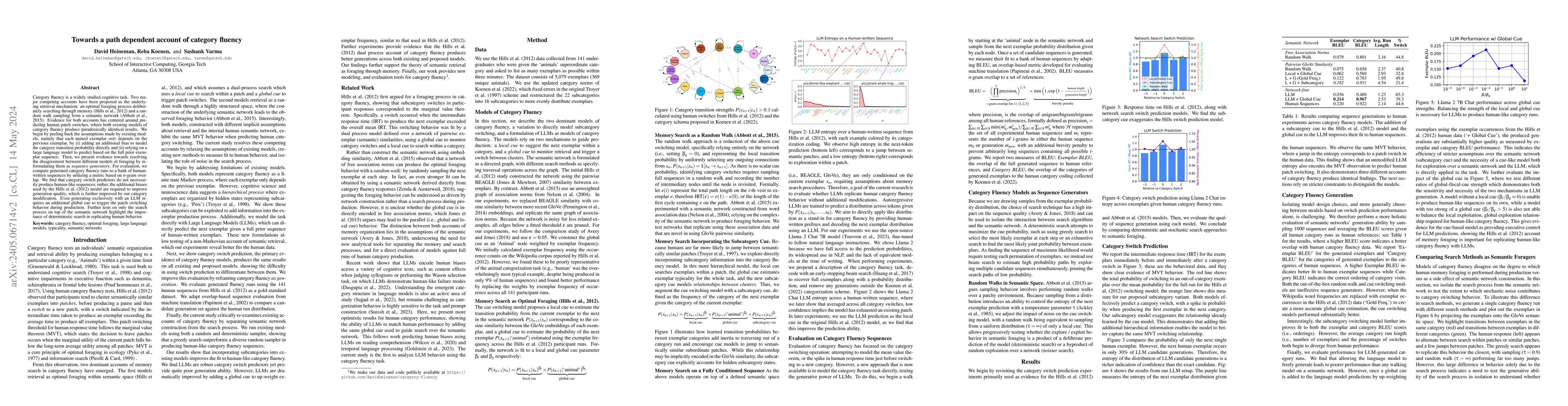 Thumbnail for Towards a Path Dependent Account of Category Fluency