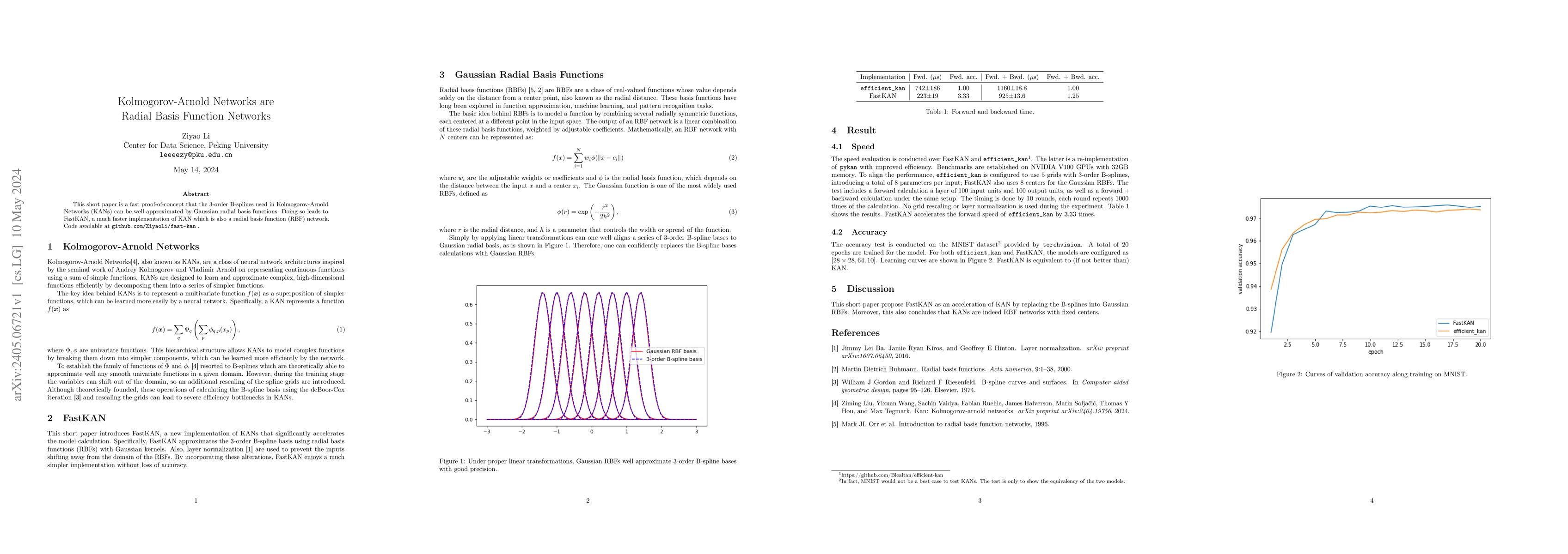 Thumbnail for Kolmogorov-Arnold Networks are Radial Basis Function Networks