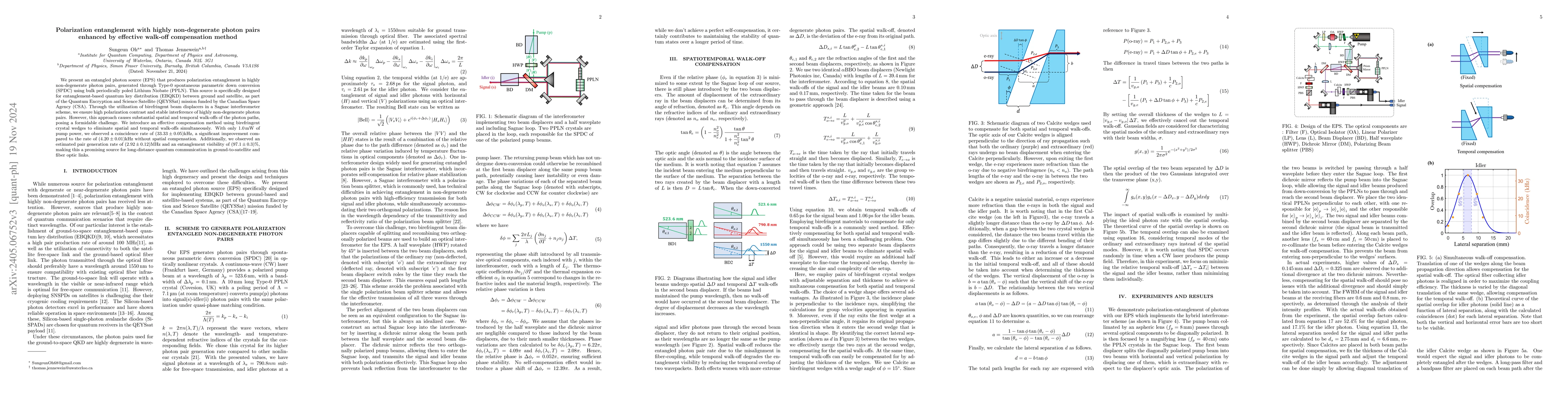 Thumbnail for Polarization Entanglement with highly non-degenerate photon pairs
  enhanced by effective walk-off compensation method