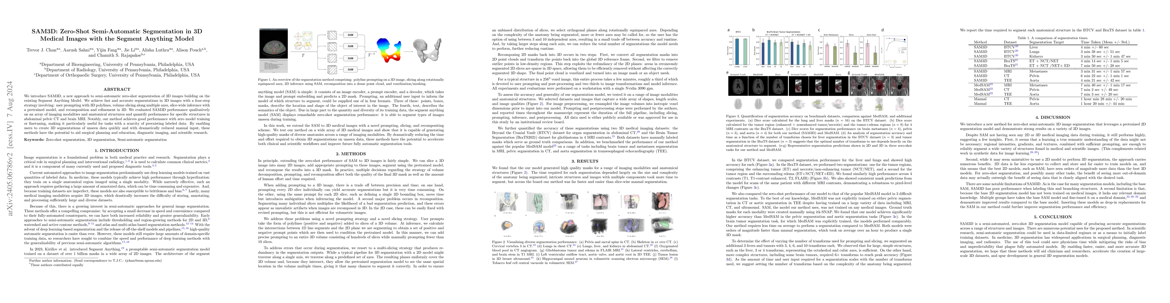 Thumbnail for SAM3D: Zero-Shot Semi-Automatic Segmentation in 3D Medical Images with
  the Segment Anything Model