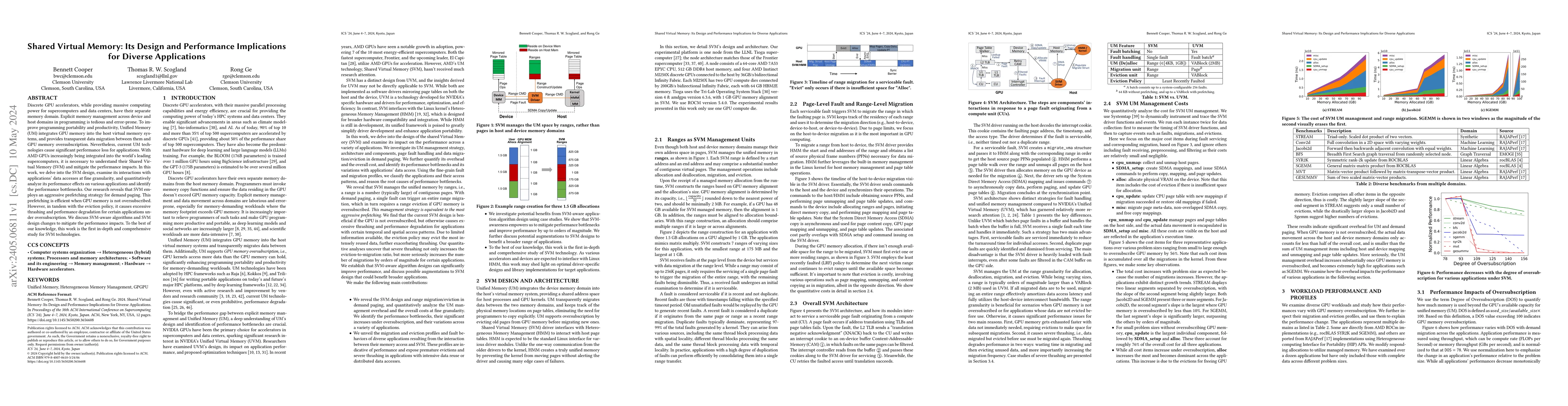 Thumbnail for Shared Virtual Memory: Its Design and Performance Implications for
  Diverse Applications
