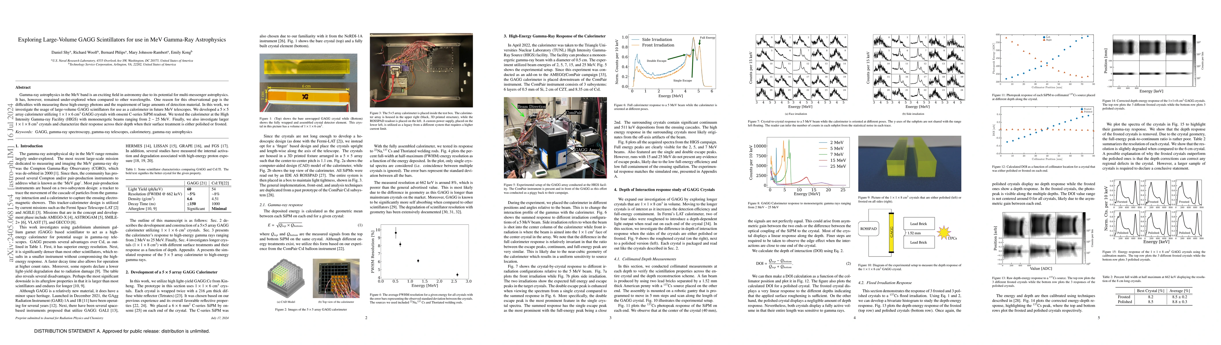 Thumbnail for Exploring Large-Volume GAGG Scintillators for use in MeV Gamma-Ray
  Astrophysics