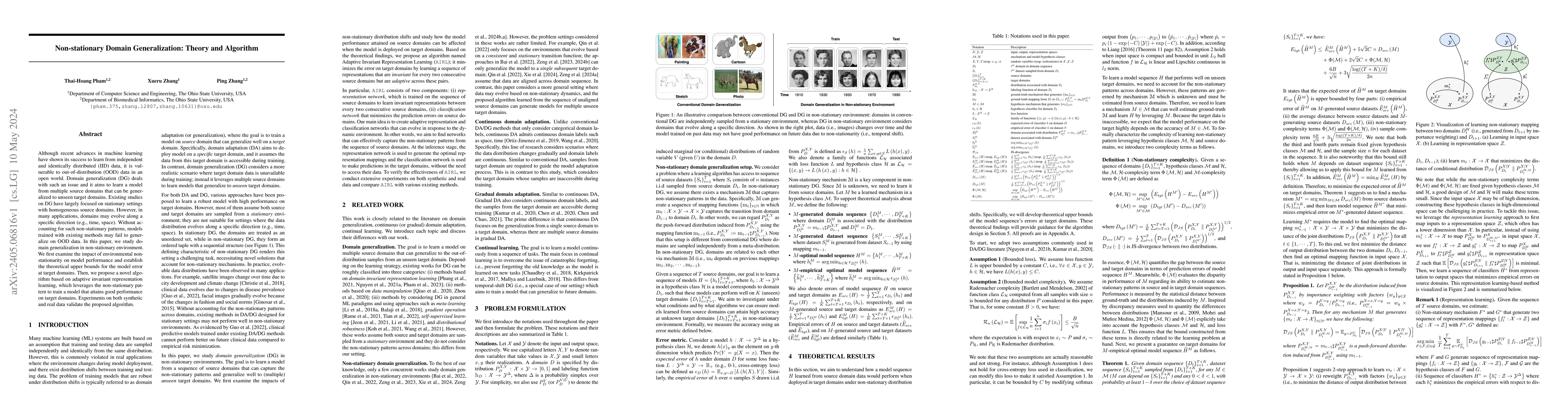Thumbnail for Non-stationary Domain Generalization: Theory and Algorithm