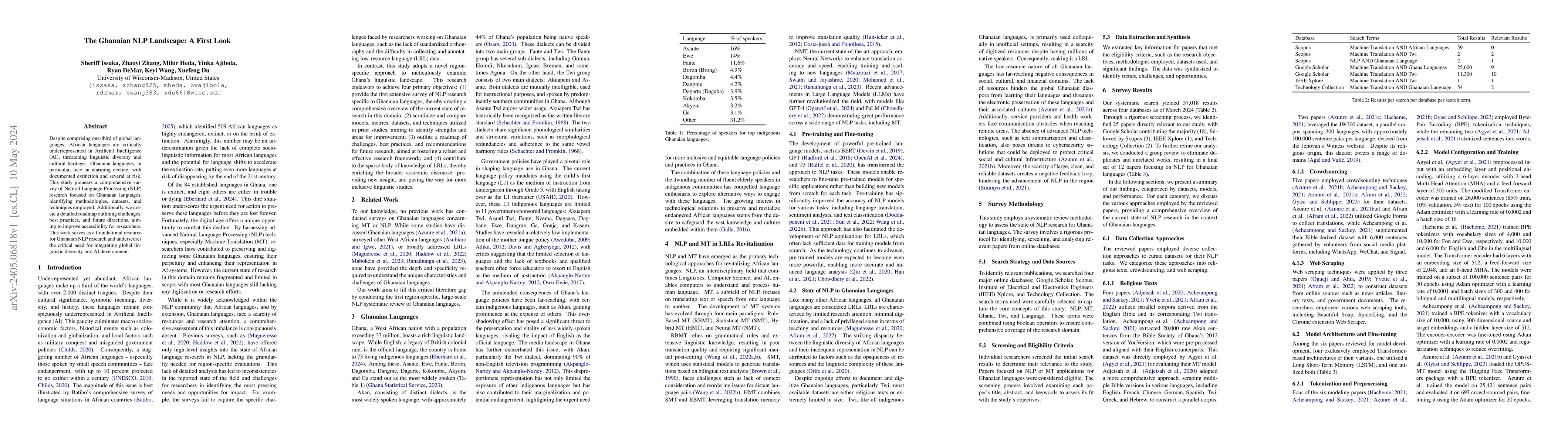 Thumbnail for The Ghanaian NLP Landscape: A First Look