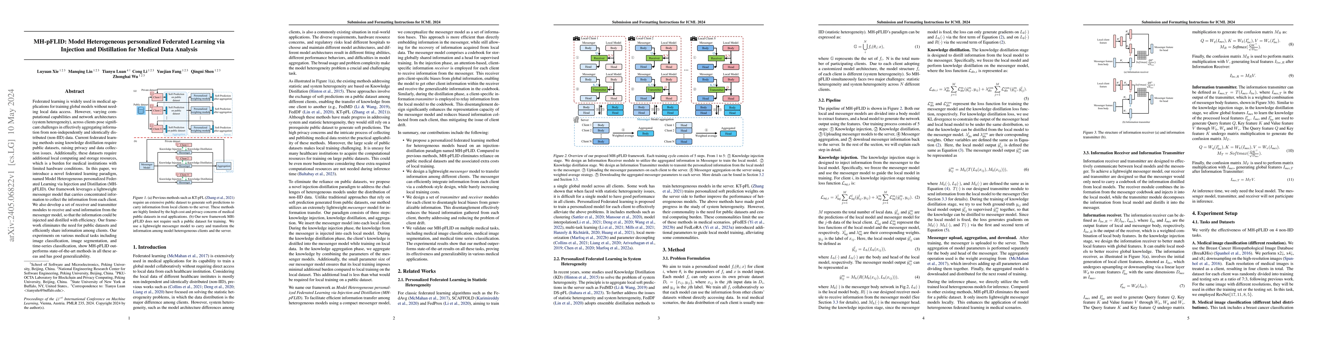 Thumbnail for MH-pFLID: Model Heterogeneous personalized Federated Learning via
  Injection and Distillation for Medical Data Analysis