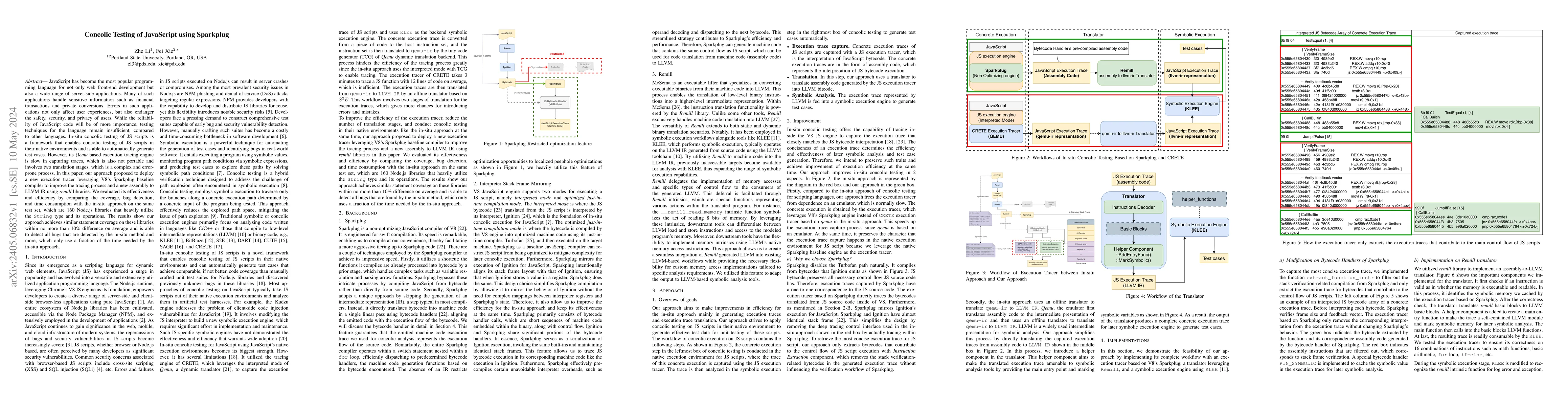 Thumbnail for Concolic Testing of JavaScript using Sparkplug