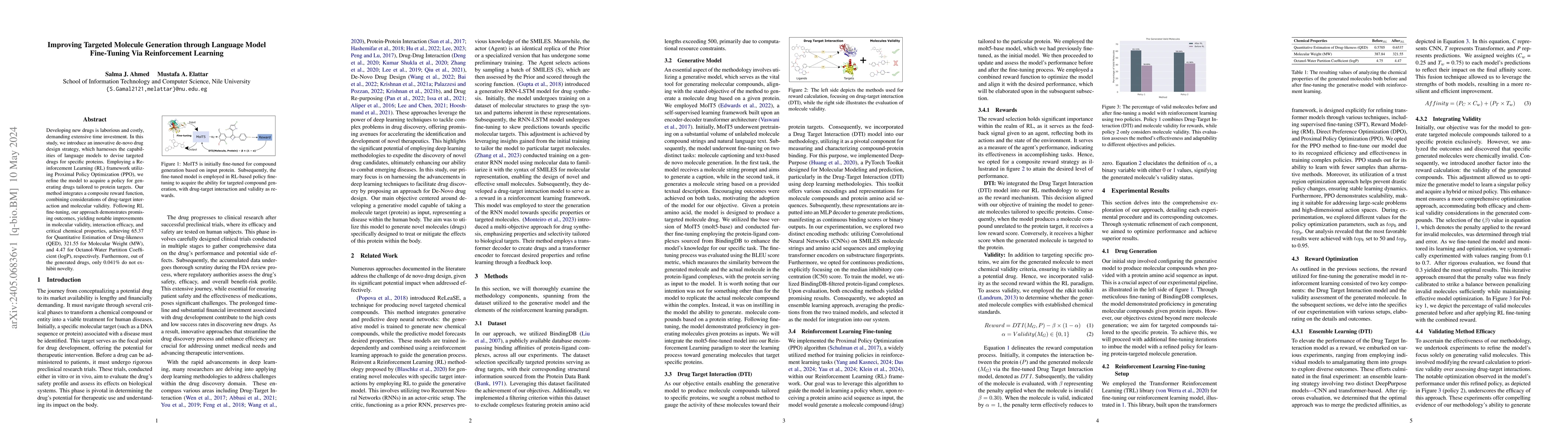 Thumbnail for Improving Targeted Molecule Generation through Language Model
  Fine-Tuning Via Reinforcement Learning
