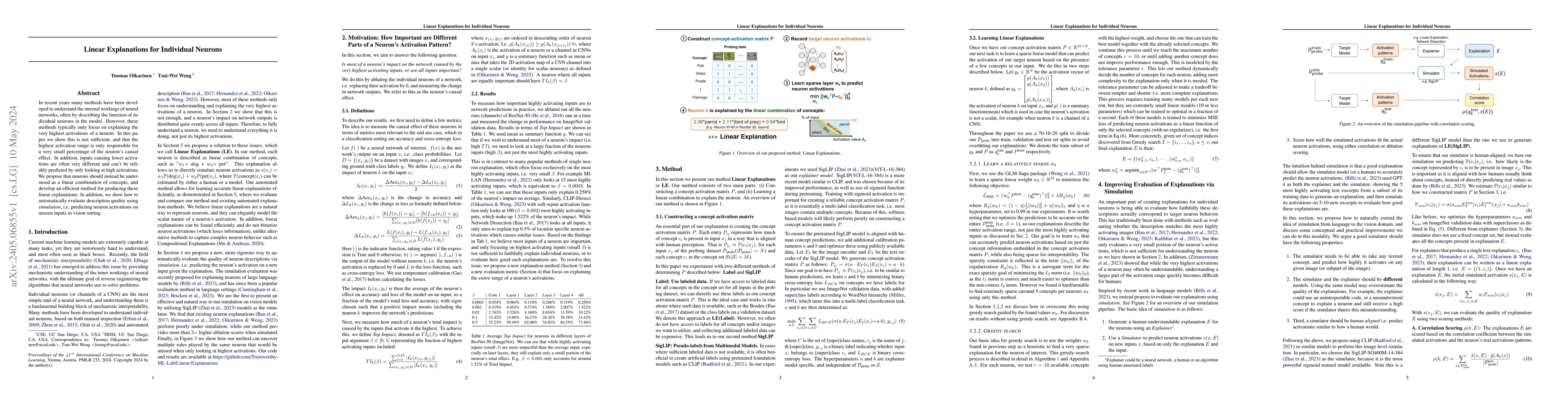 Thumbnail for Linear Explanations for Individual Neurons