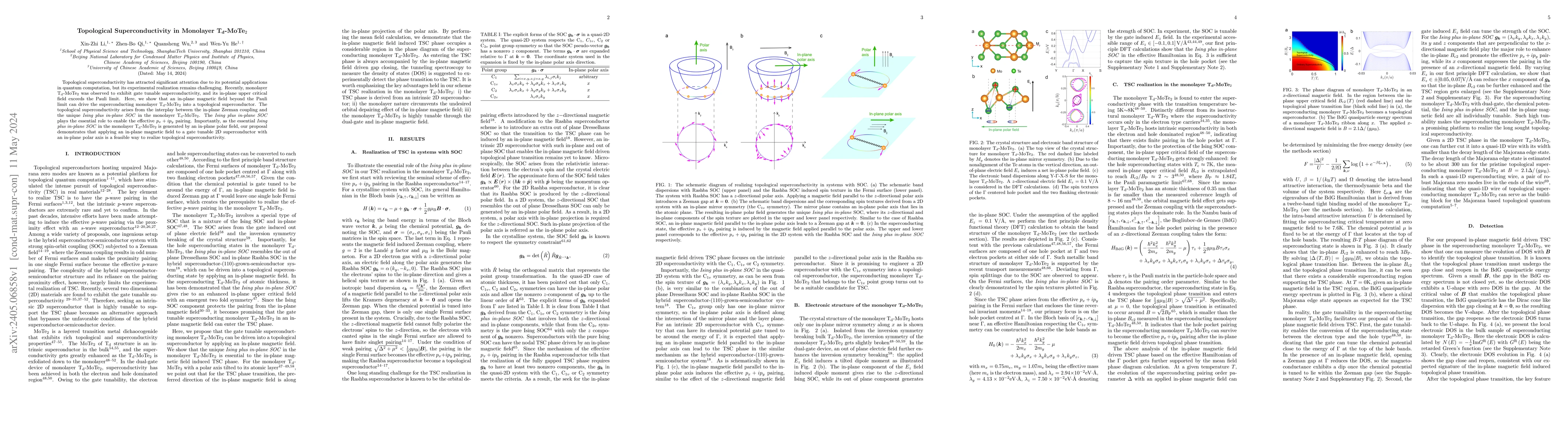 Thumbnail for Topological Superconductivity in Monolayer T$_{\textrm{d}}$-MoTe$_2$