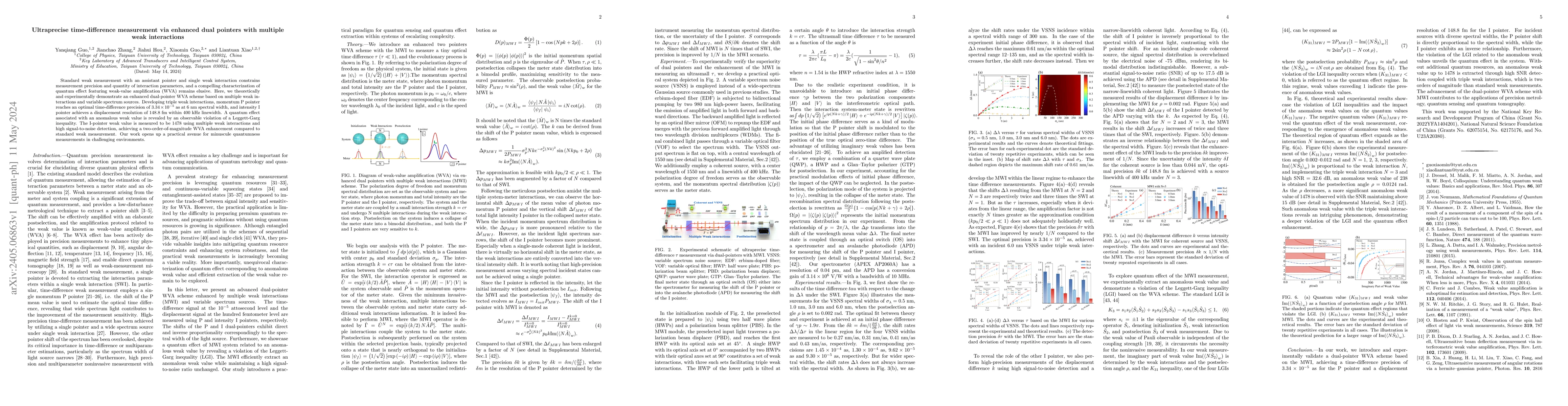 Thumbnail for Ultraprecise time-difference measurement via enhanced dual pointers with
  multiple weak interactions