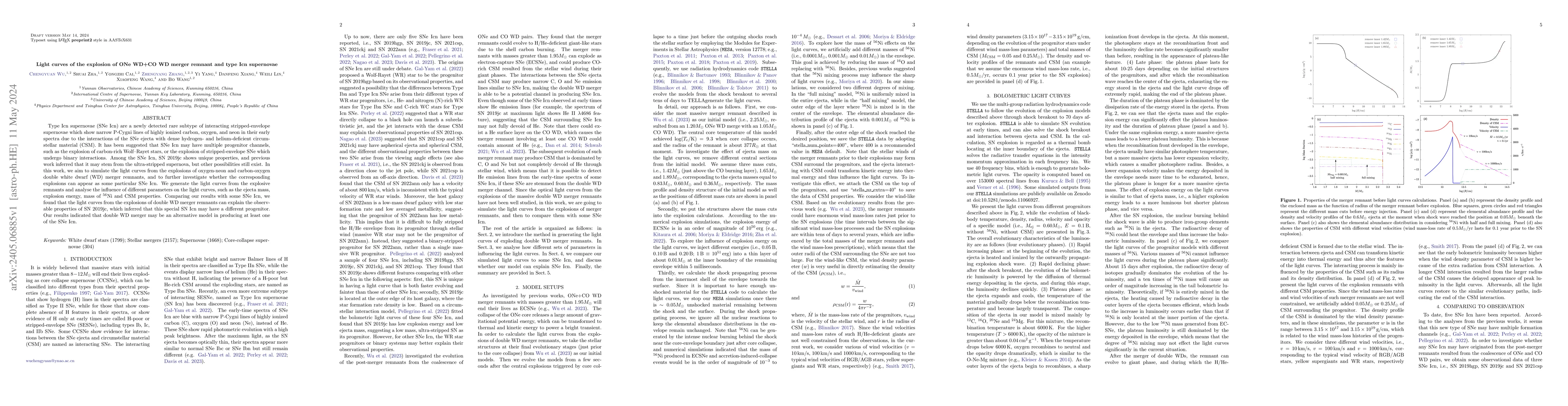 Thumbnail for Light curves of the explosion of ONe WD+CO WD merger remnant and type
  Icn supernovae