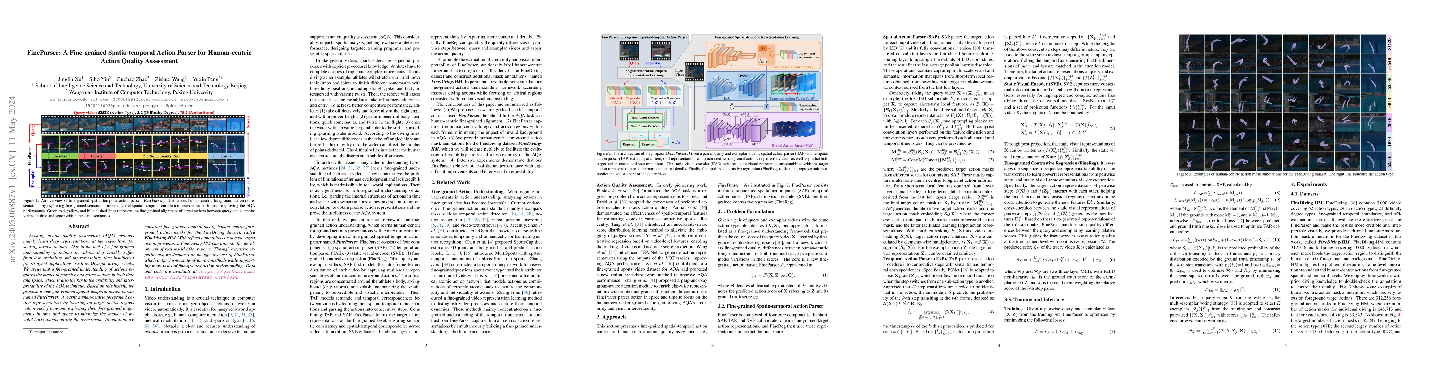 Thumbnail for FineParser: A Fine-grained Spatio-temporal Action Parser for
  Human-centric Action Quality Assessment