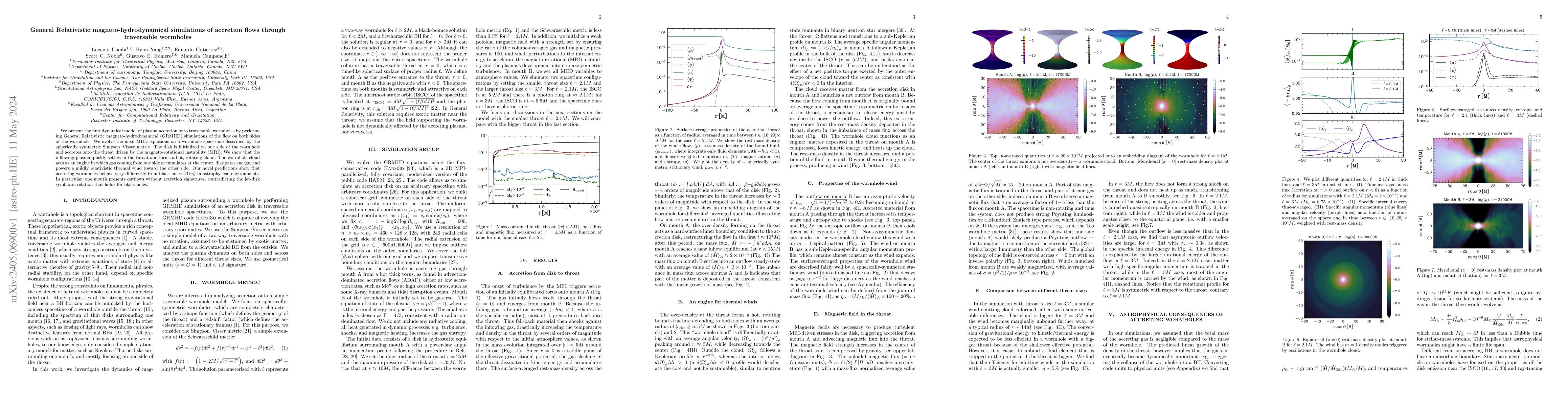 Thumbnail for General Relativistic magneto-hydrodynamical simulations of accretion
  flows through traversable wormholes