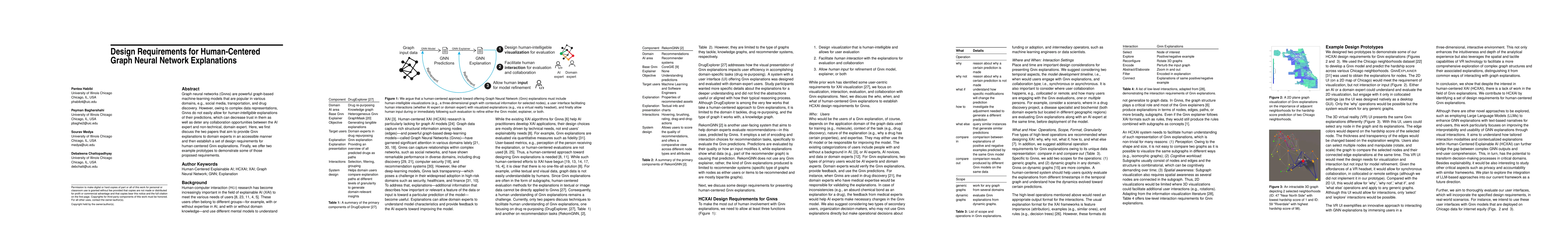 Thumbnail for Design Requirements for Human-Centered Graph Neural Network Explanations