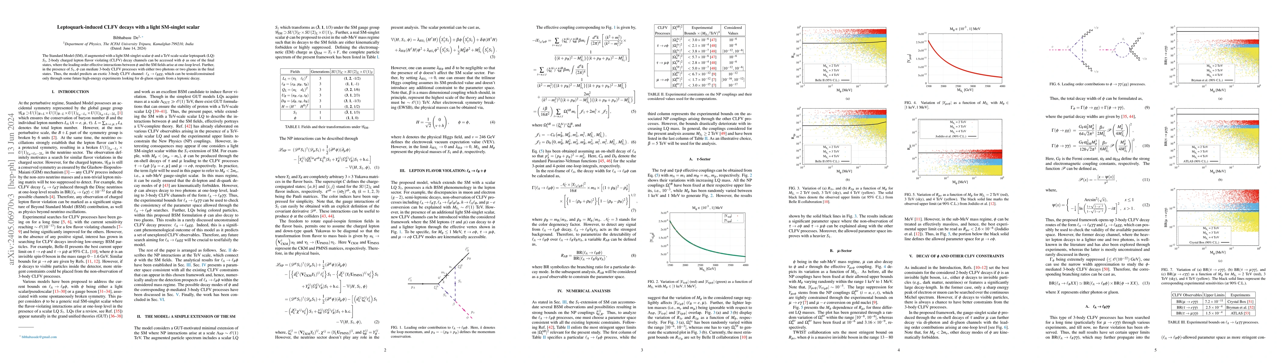 Thumbnail for Leptoquark-induced CLFV decays with a light SM-singlet scalar