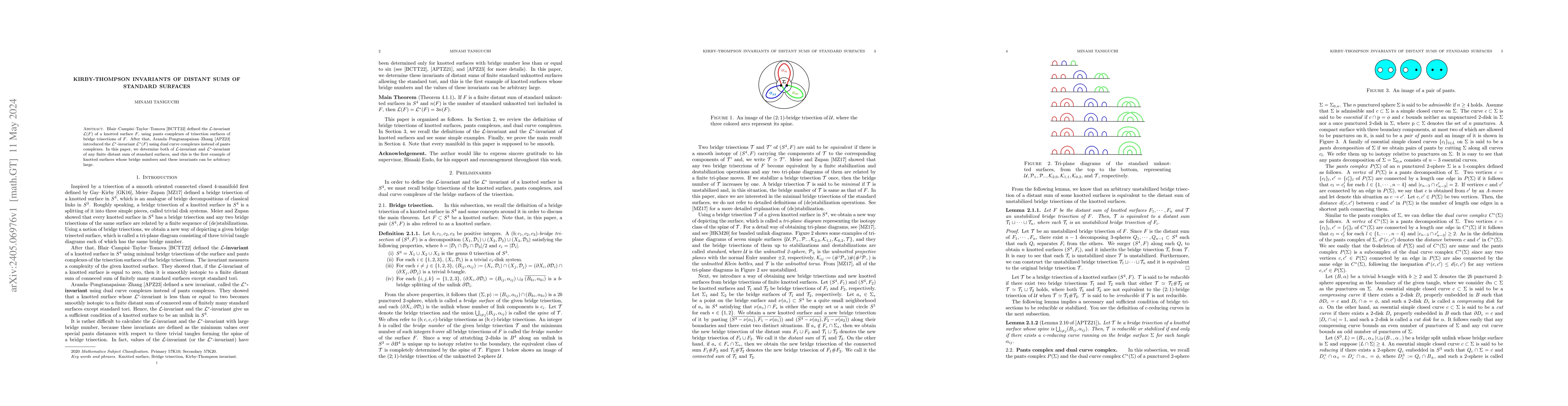 Thumbnail for Kirby-Thompson invariants of distant sums of standard surfaces