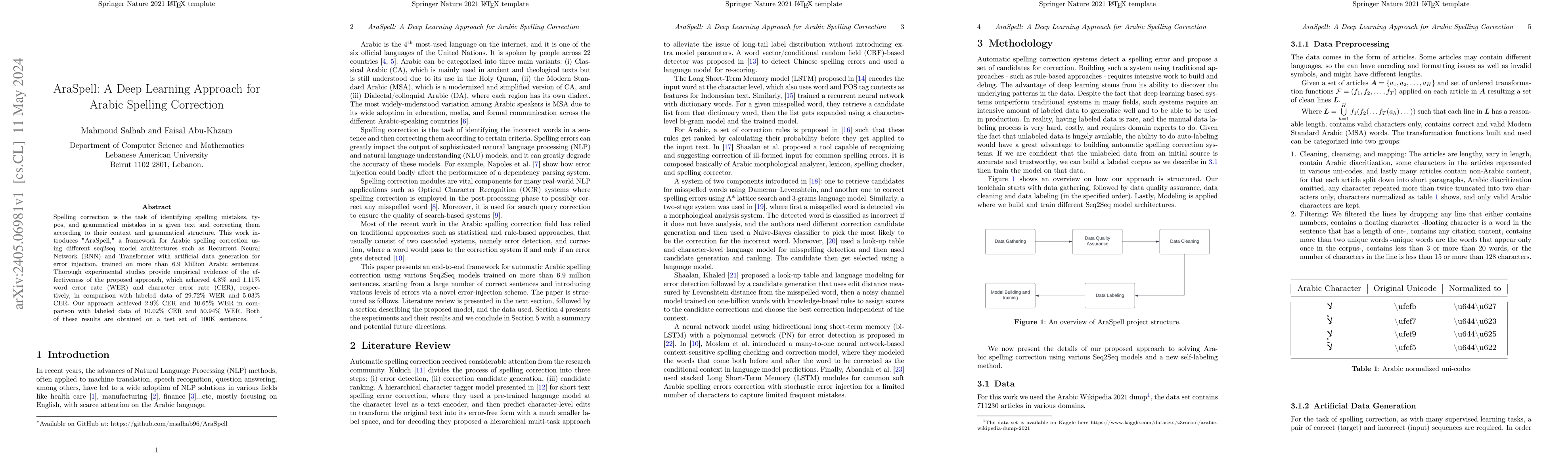 Thumbnail for AraSpell: A Deep Learning Approach for Arabic Spelling Correction