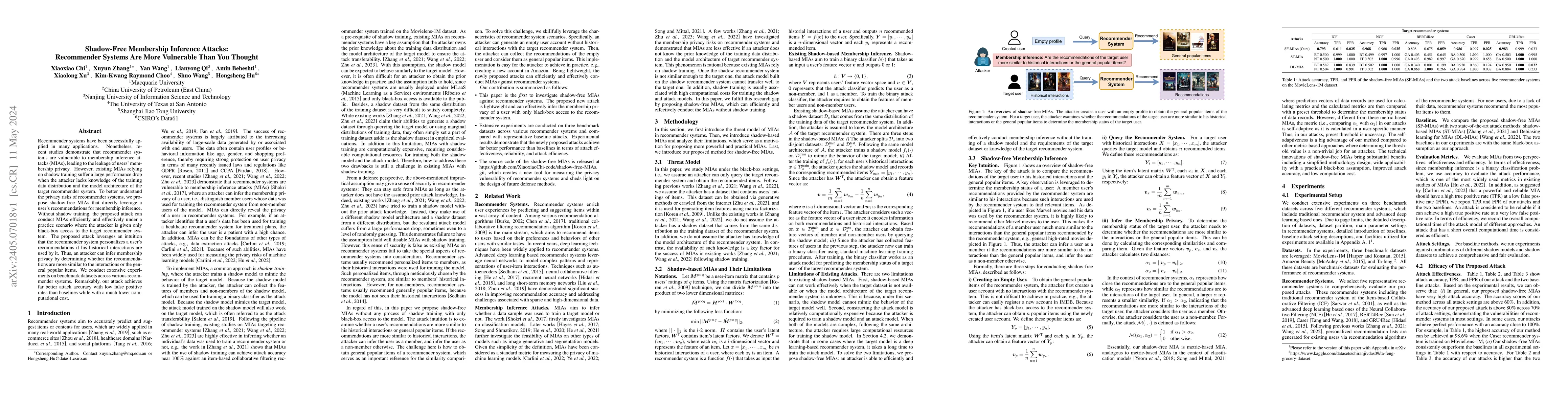 Thumbnail for Shadow-Free Membership Inference Attacks: Recommender Systems Are More
  Vulnerable Than You Thought