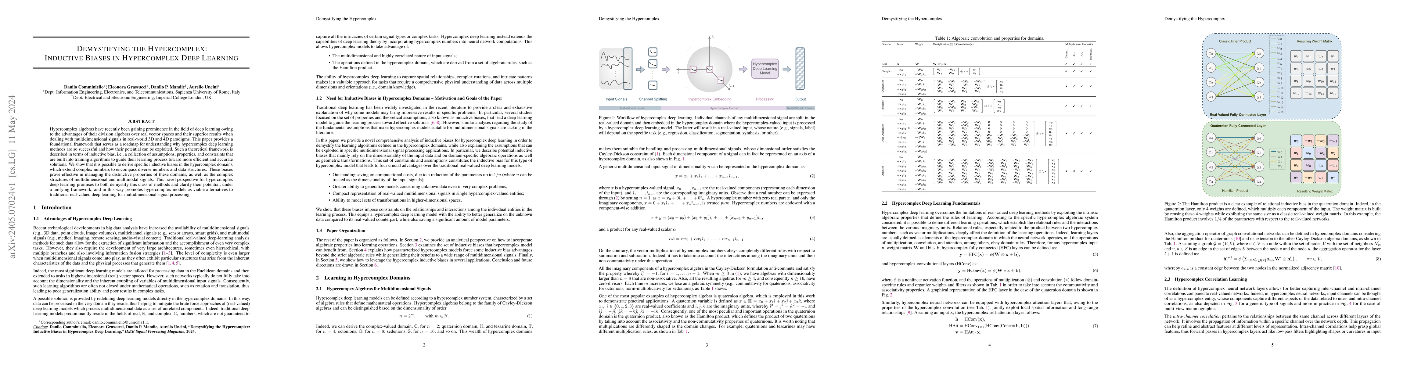 Thumbnail for Demystifying the Hypercomplex: Inductive Biases in Hypercomplex Deep
  Learning