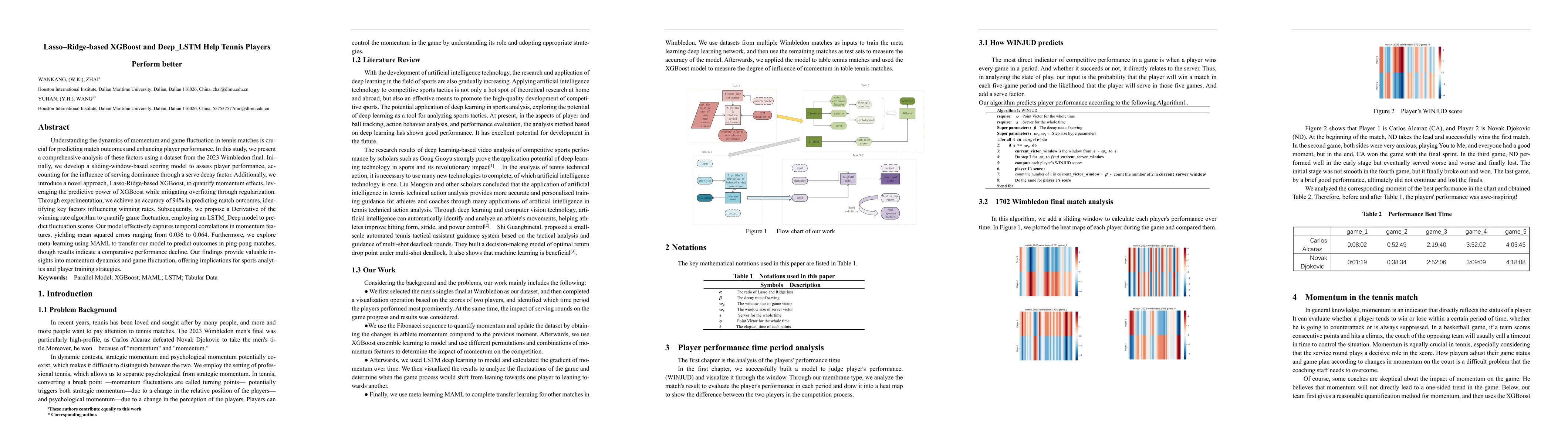 Thumbnail for Lasso Ridge based XGBoost and Deep_LSTM Help Tennis Players Perform
  better