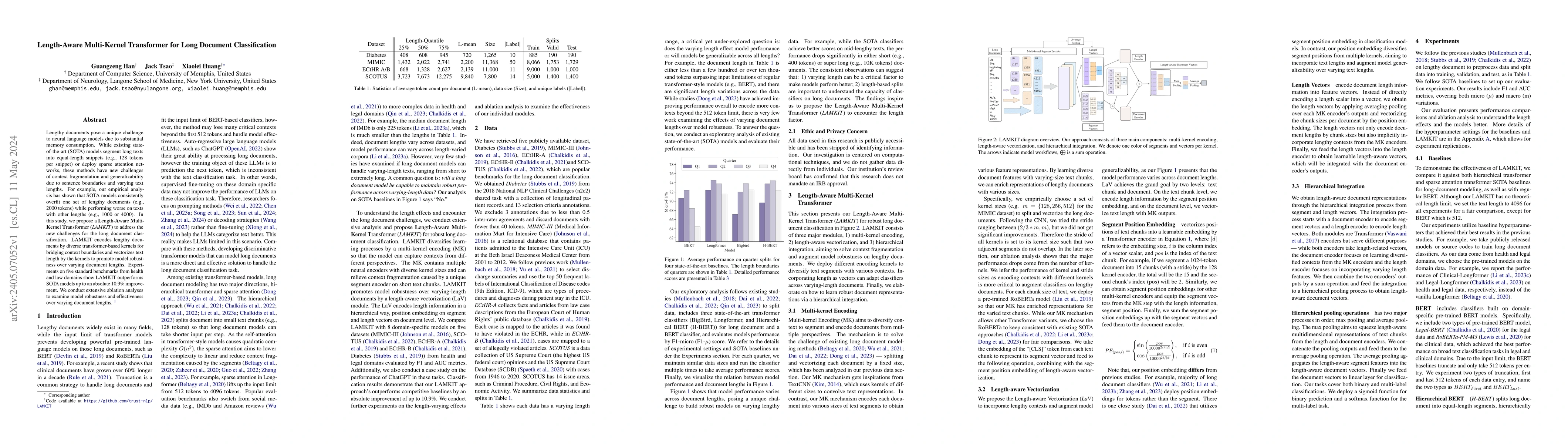 Thumbnail for Length-Aware Multi-Kernel Transformer for Long Document Classification