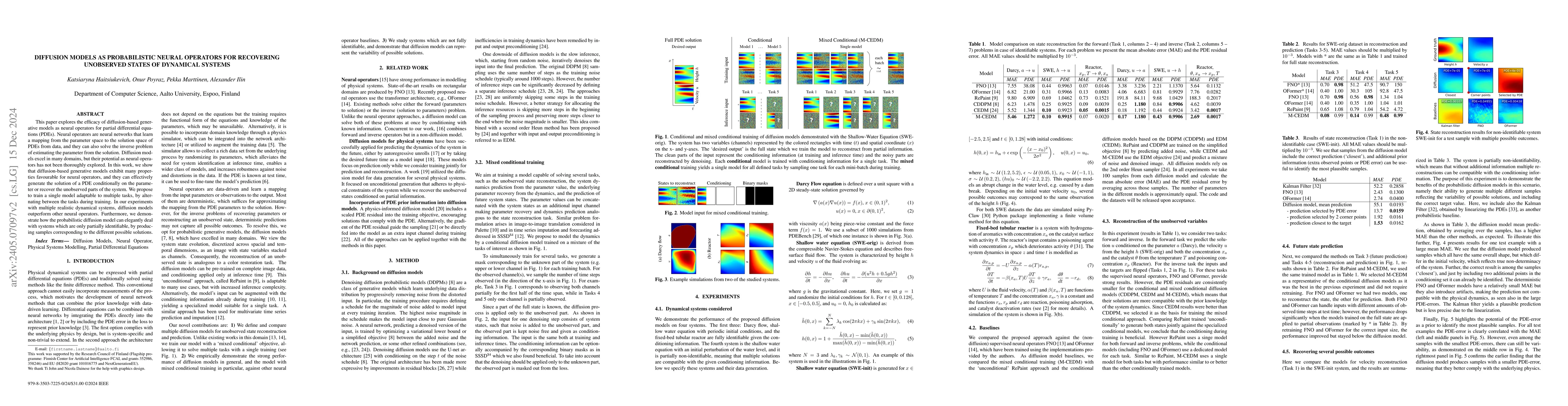 Thumbnail for Diffusion models as probabilistic neural operators for recovering
  unobserved states of dynamical systems
