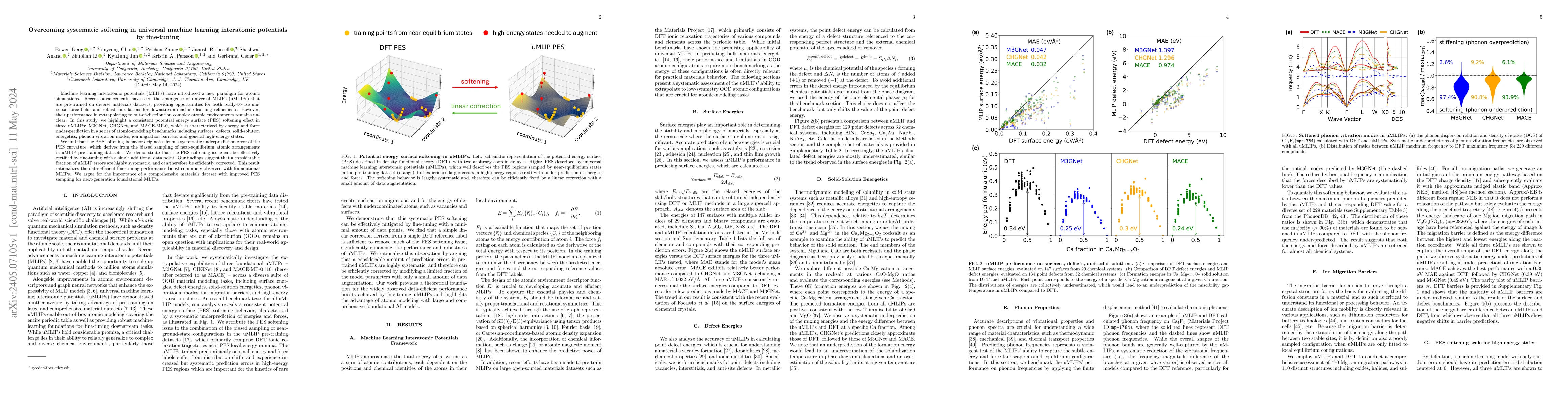 Thumbnail for Overcoming systematic softening in universal machine learning
  interatomic potentials by fine-tuning