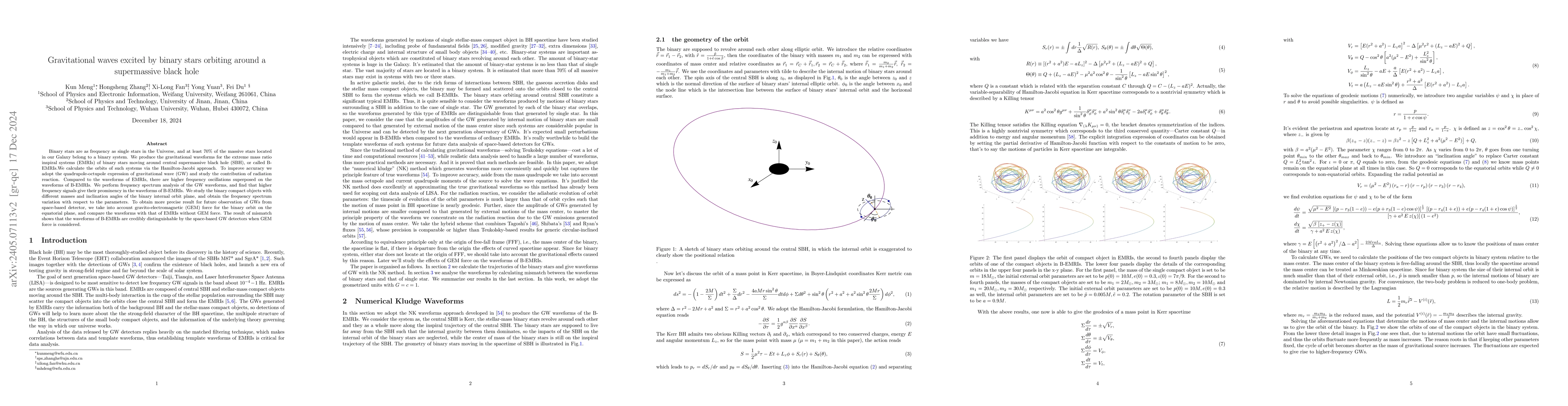 Thumbnail for Distinguish the EMRI and B-EMRI system by gravitational waves