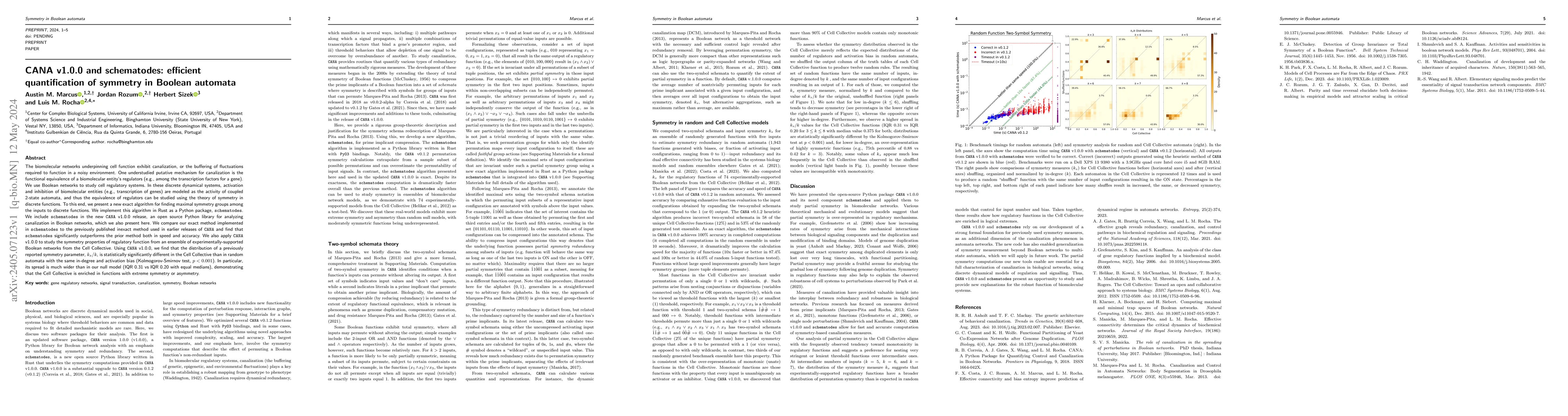 Thumbnail for CANA v1.0.0 and schematodes: efficient quantification of symmetry in
  Boolean automata