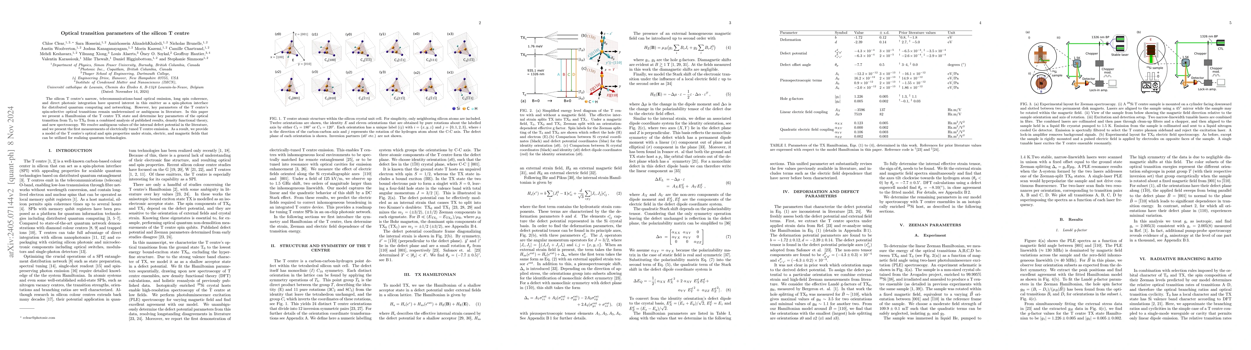 Thumbnail for Optical transition parameters of the silicon T centre