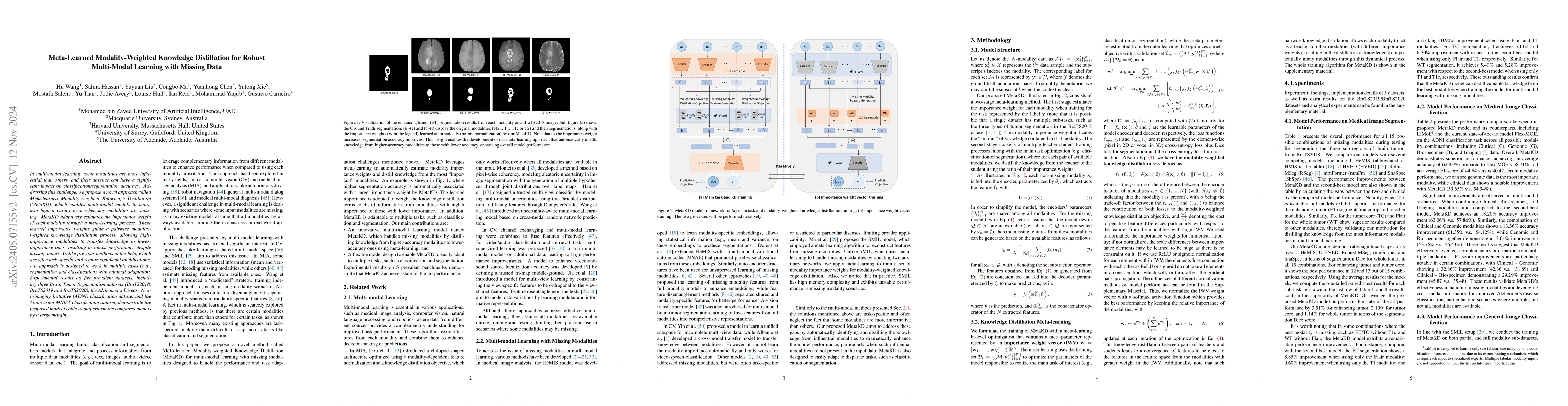 Thumbnail for Enhancing Multi-modal Learning: Meta-learned Cross-modal Knowledge
  Distillation for Handling Missing Modalities