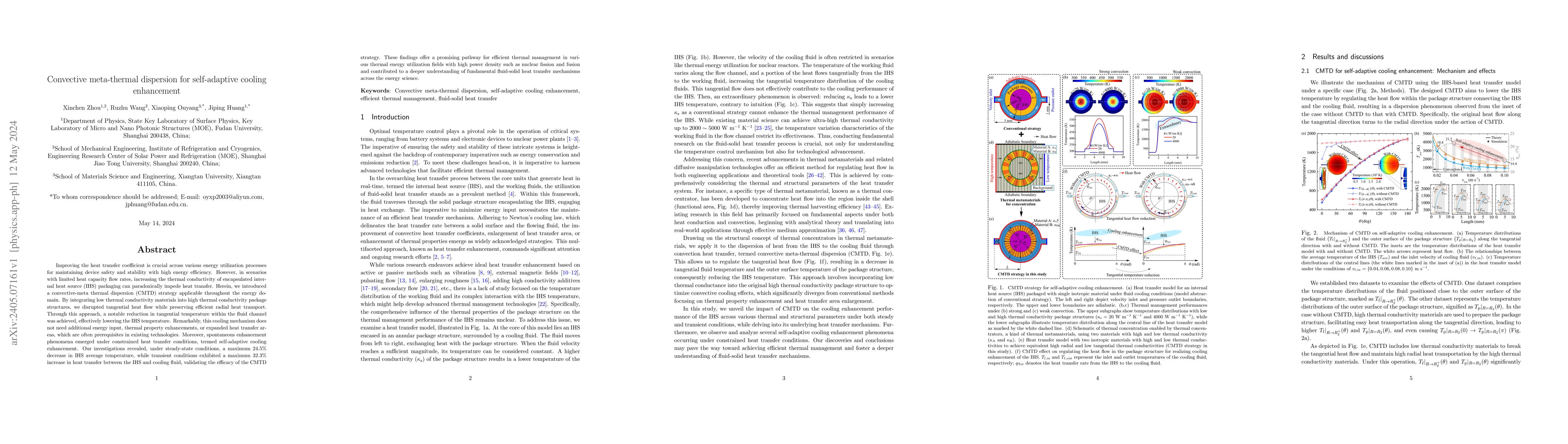 Thumbnail for Convective meta-thermal dispersion for self-adaptive cooling enhancement