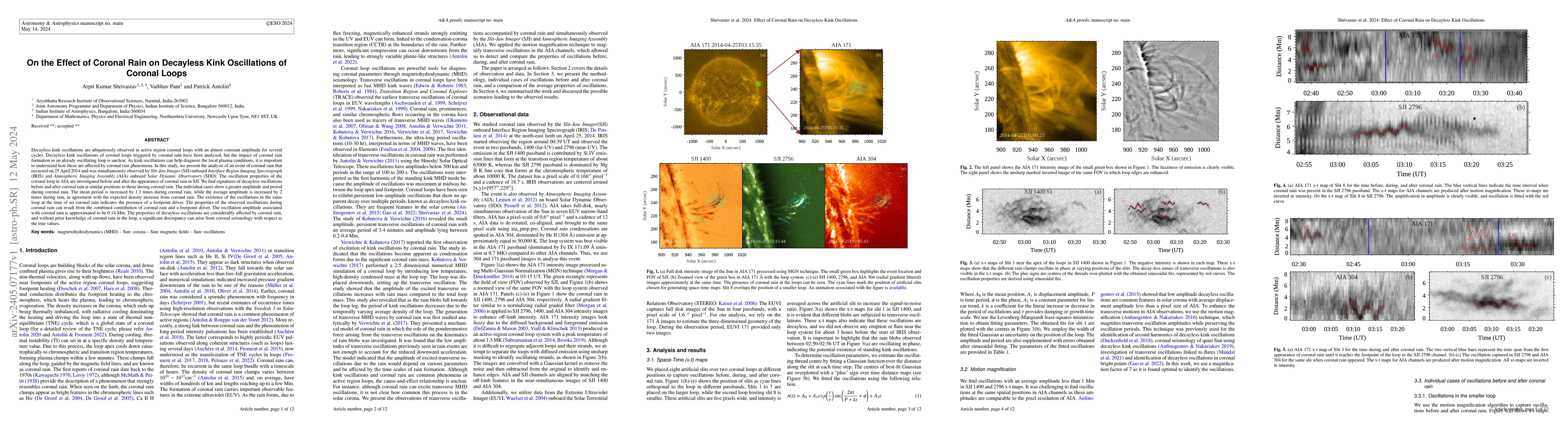 Thumbnail for On the Effect of Coronal Rain on Decayless Kink Oscillations of Coronal
  Loops