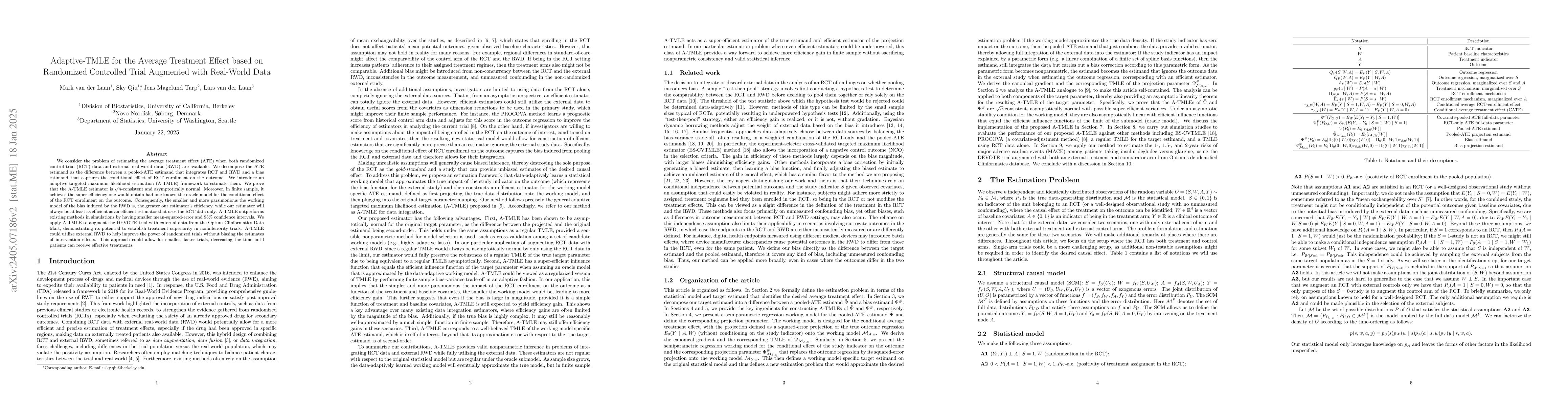 Thumbnail for Adaptive-TMLE for the Average Treatment Effect based on Randomized
  Controlled Trial Augmented with Real-World Data