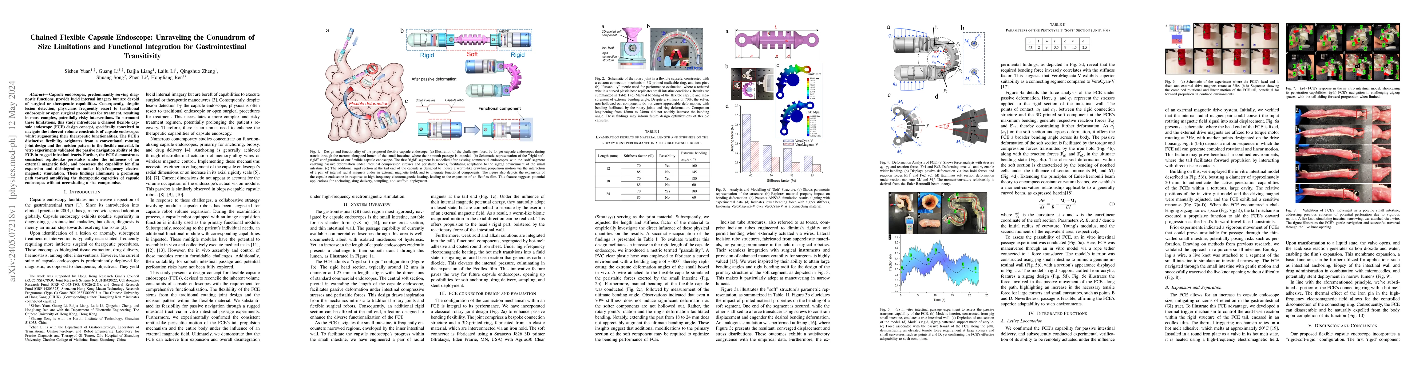 Thumbnail for Chained Flexible Capsule Endoscope: Unraveling the Conundrum of Size
  Limitations and Functional Integration for Gastrointestinal Transitivity