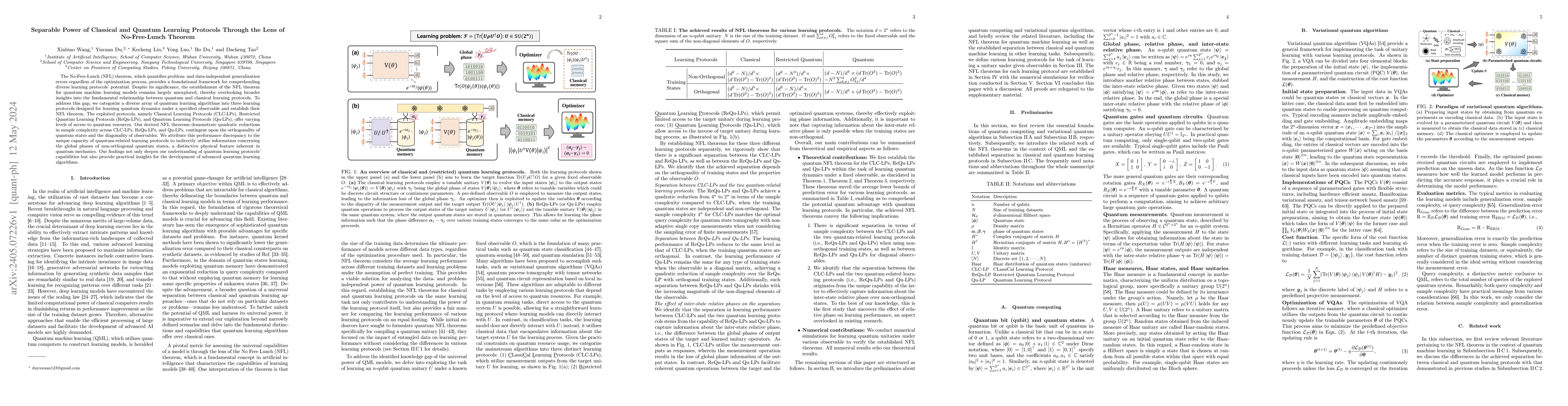 Thumbnail for Separable Power of Classical and Quantum Learning Protocols Through the
  Lens of No-Free-Lunch Theorem