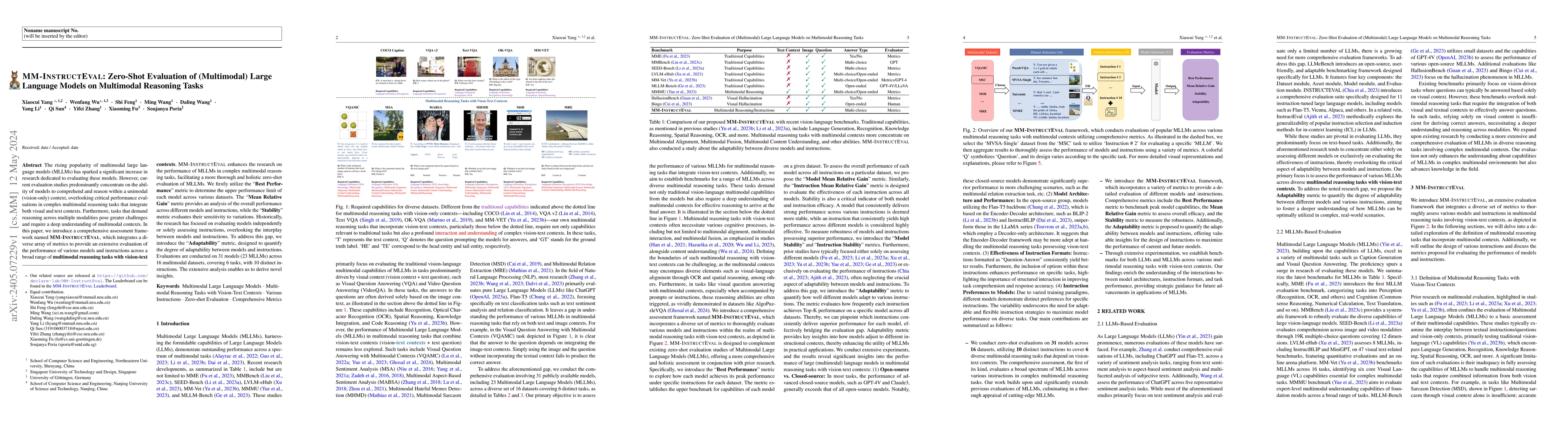 Thumbnail for MM-InstructEval: Zero-Shot Evaluation of (Multimodal) Large Language
  Models on Multimodal Reasoning Tasks
