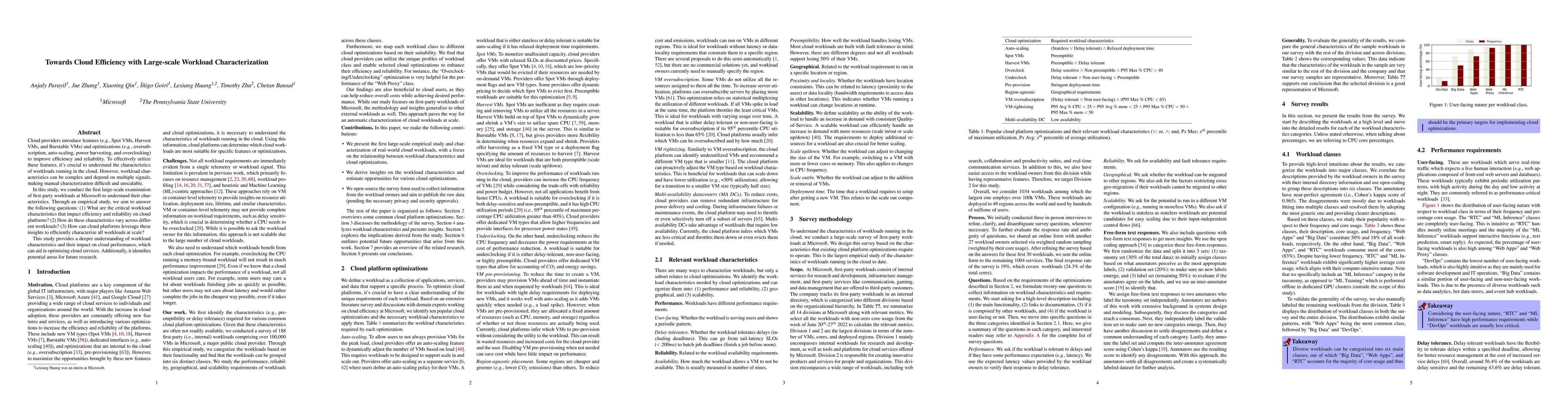 Thumbnail for Towards Cloud Efficiency with Large-scale Workload Characterization
