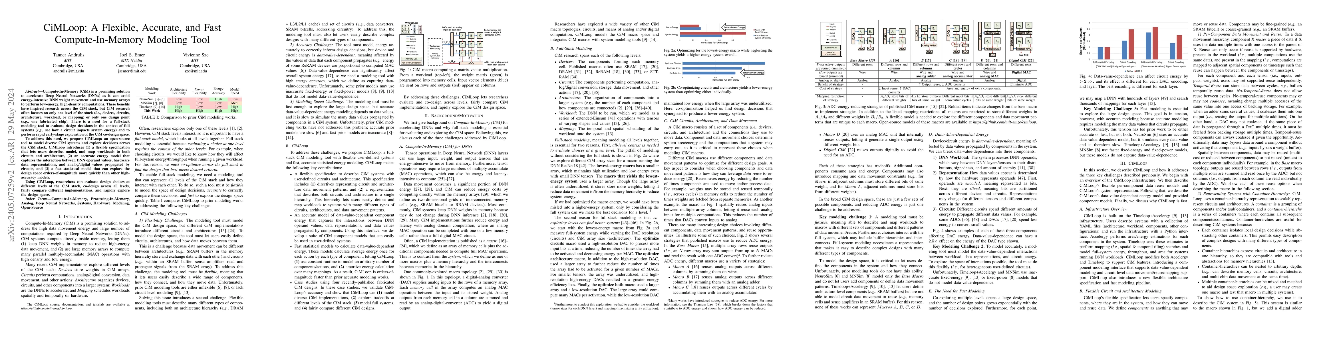 Thumbnail for CiMLoop: A Flexible, Accurate, and Fast Compute-In-Memory Modeling Tool
